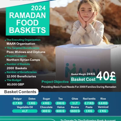 1445 - 2024 Project Iftar