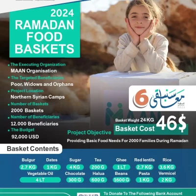 تفاصيل حملة رمضان 2024