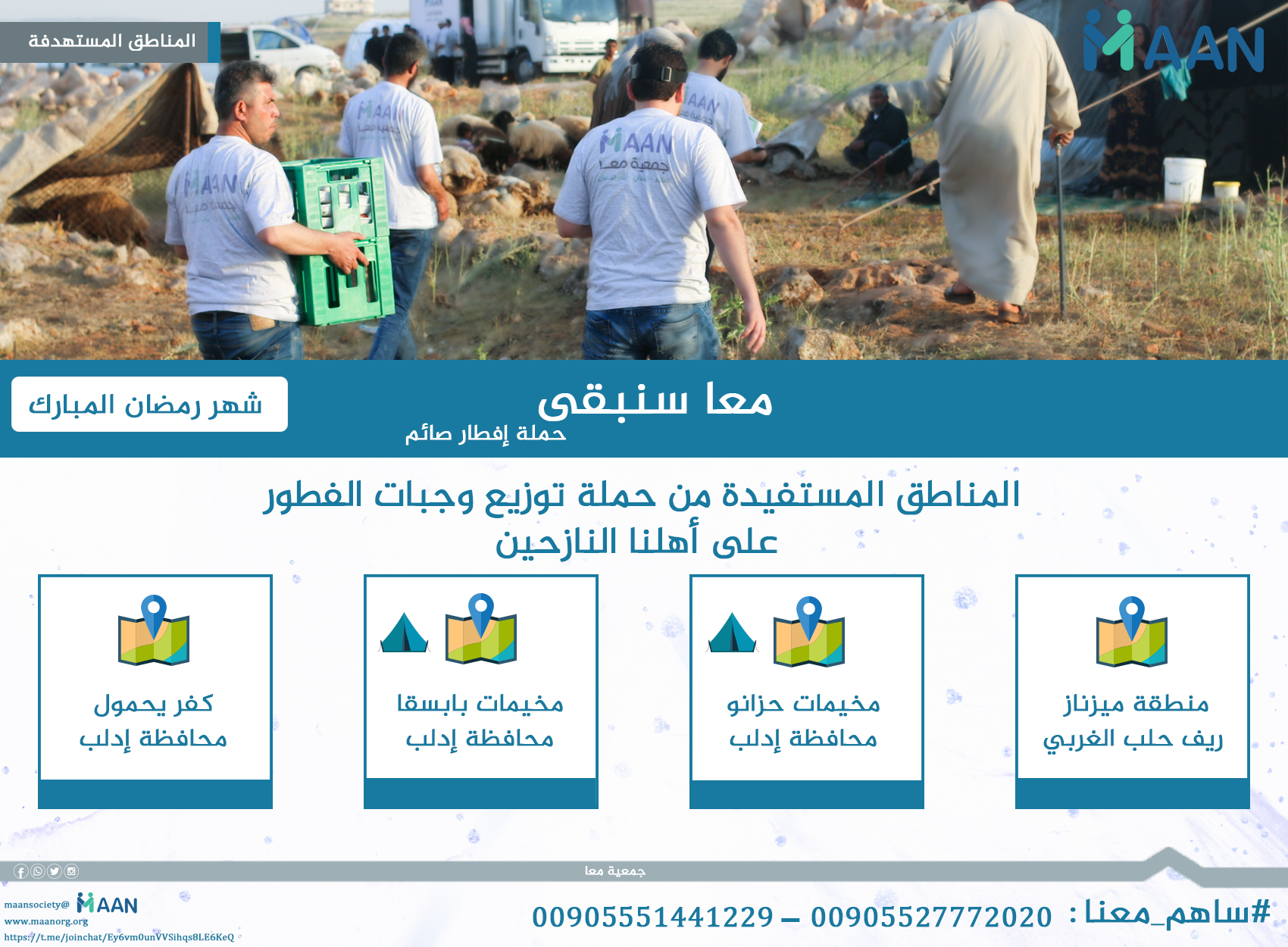 The targeted areas by Iftar Campaign